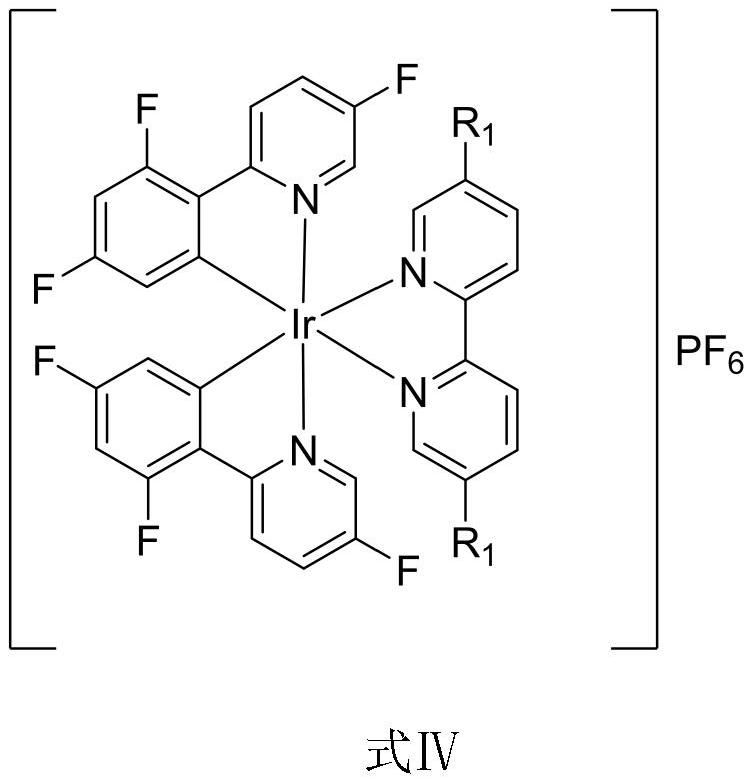 Fluorine-containing transition metal complex as well as preparation method and application thereof