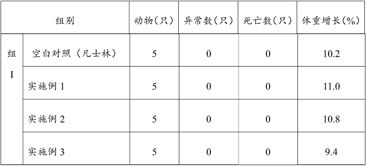 Empladstrum of Shexiang Zhuifeng acesodyne plaster and preparation method of empladstrum