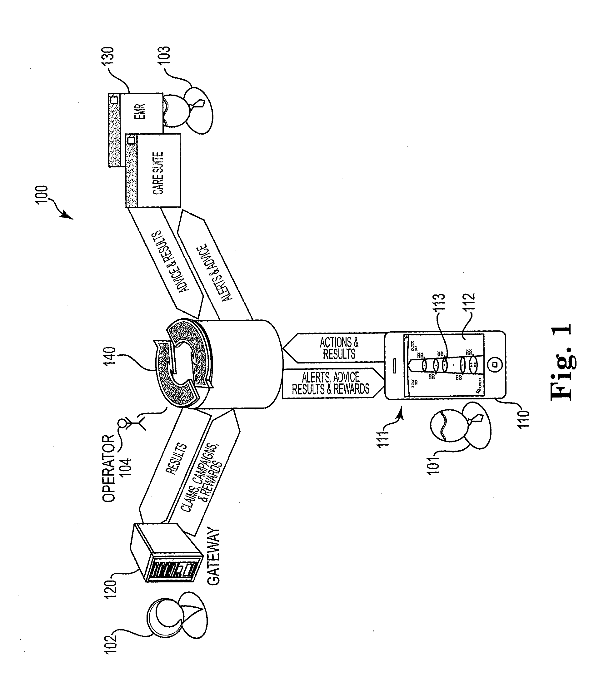 System, method and computer program product for providing a healthcare user interface and incentives