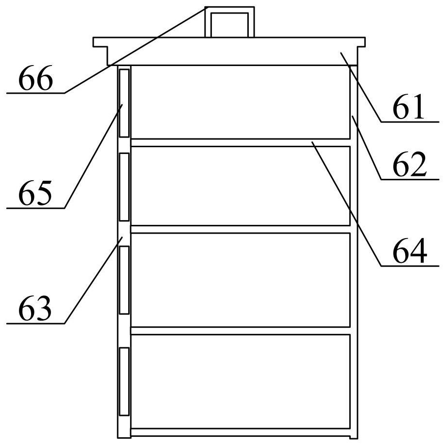 Accounting management device for enterprise finance