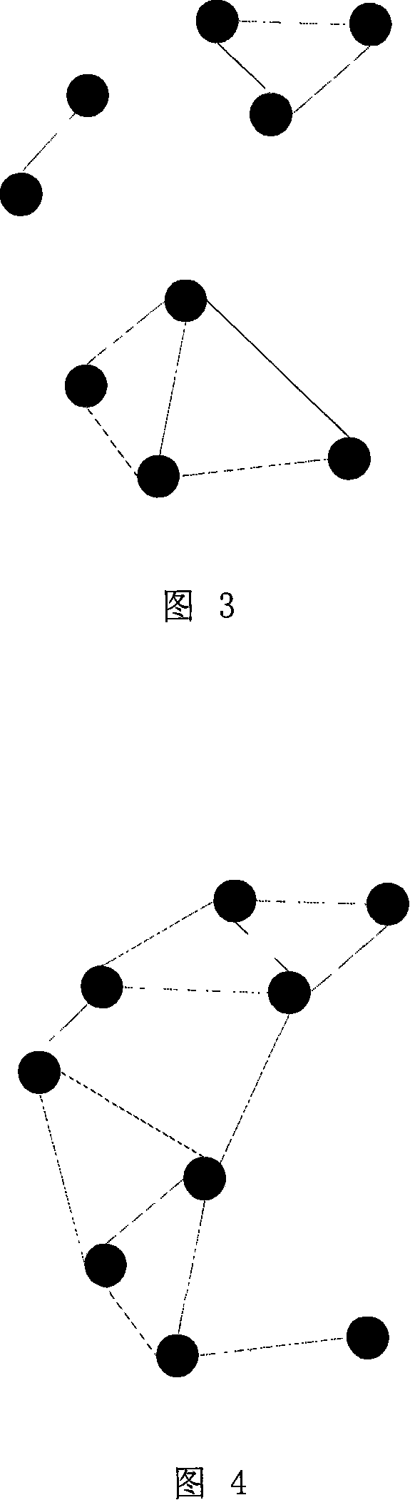 Overlayer design based wireless sensor network energy-saving method