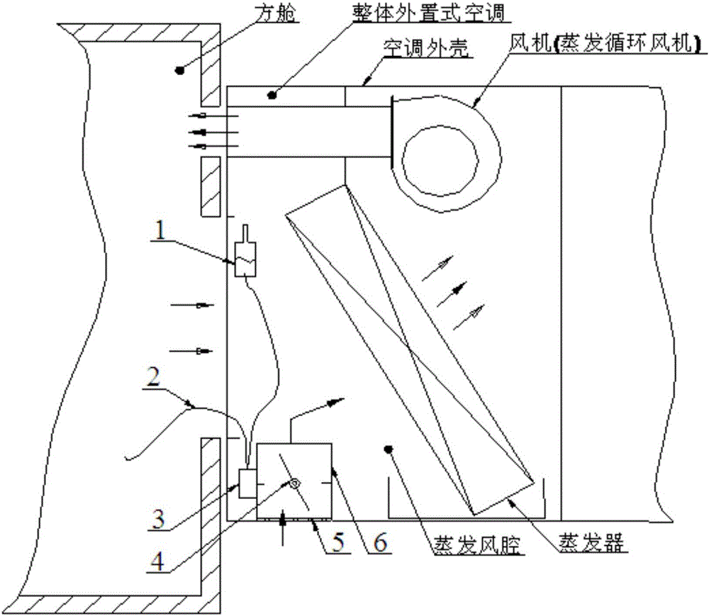 Device for automatically realizing fresh air replacement for integral external air conditioner