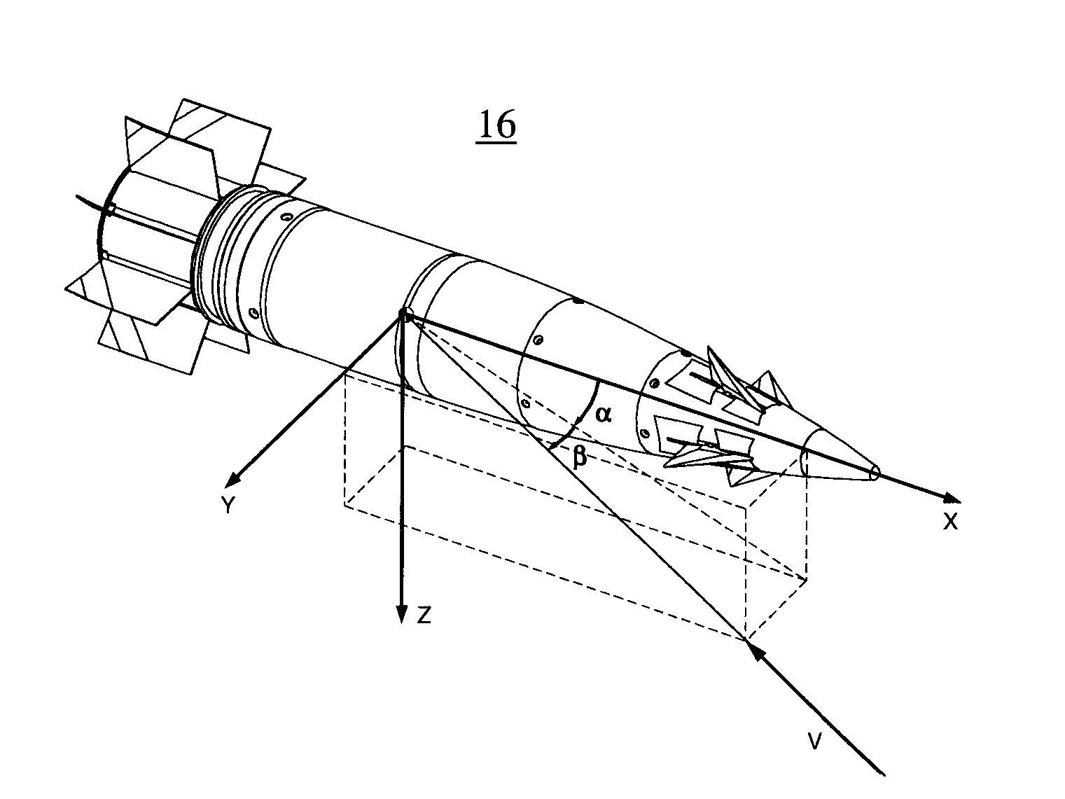 Determination of angle of incidence