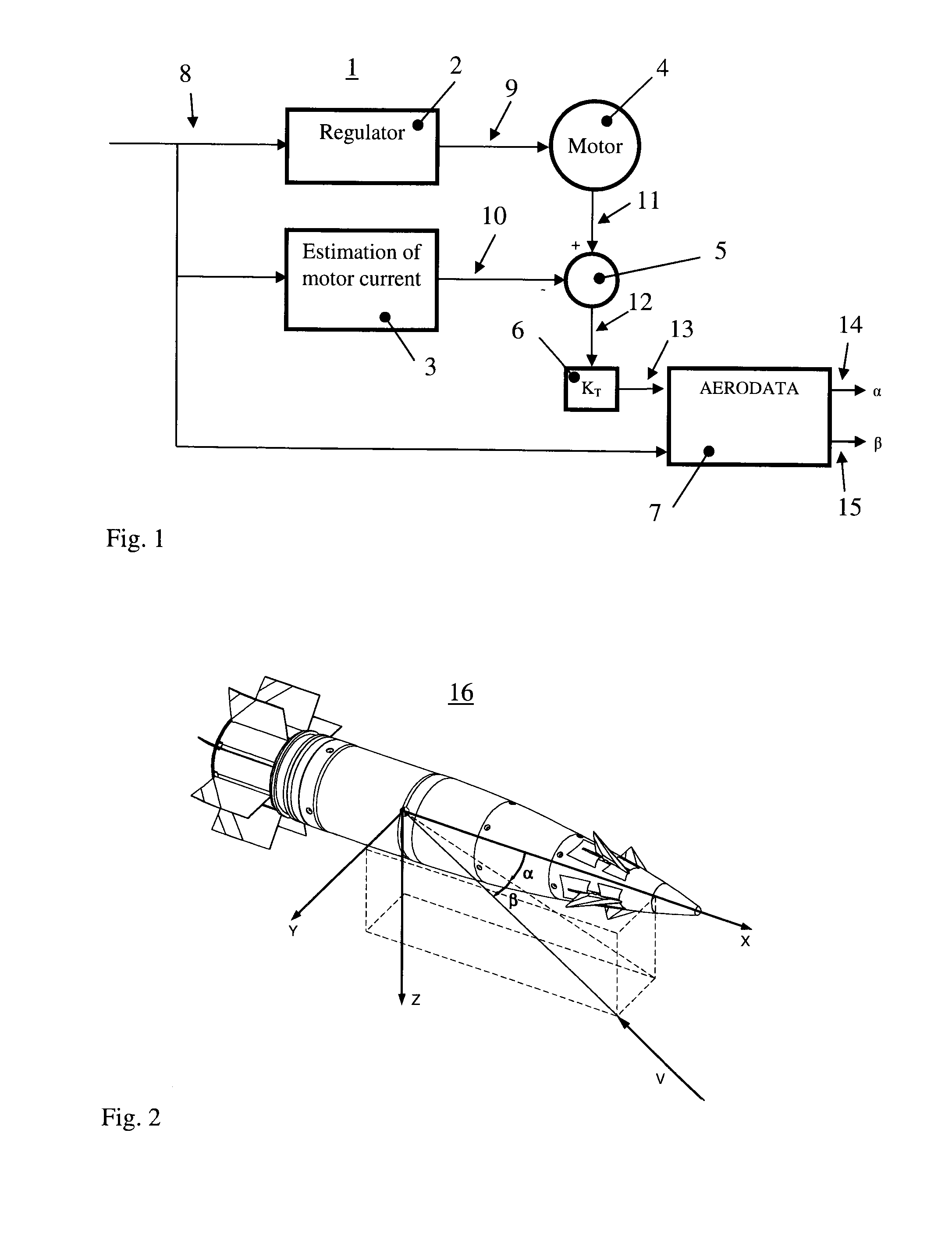 Determination of angle of incidence