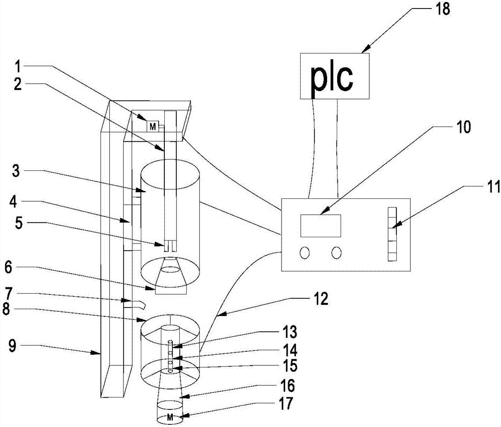 Intelligent system tester for detecting thermal fatigue performance of metal material