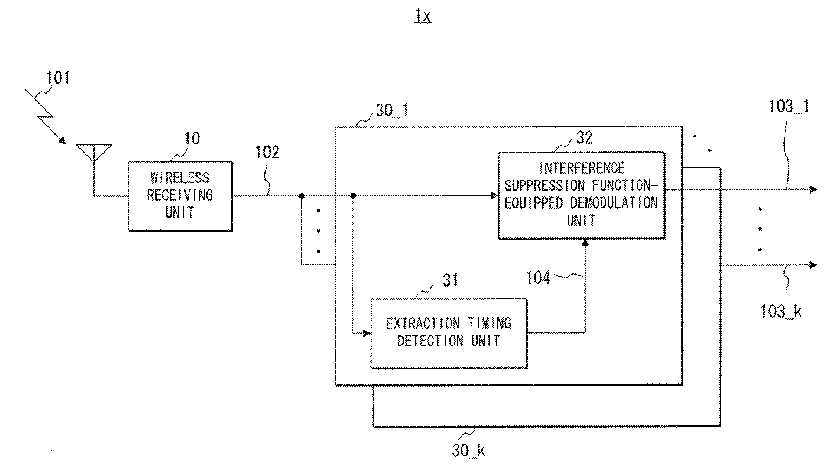 Wireless base station receiving device, and signal demodulation method and program used therein