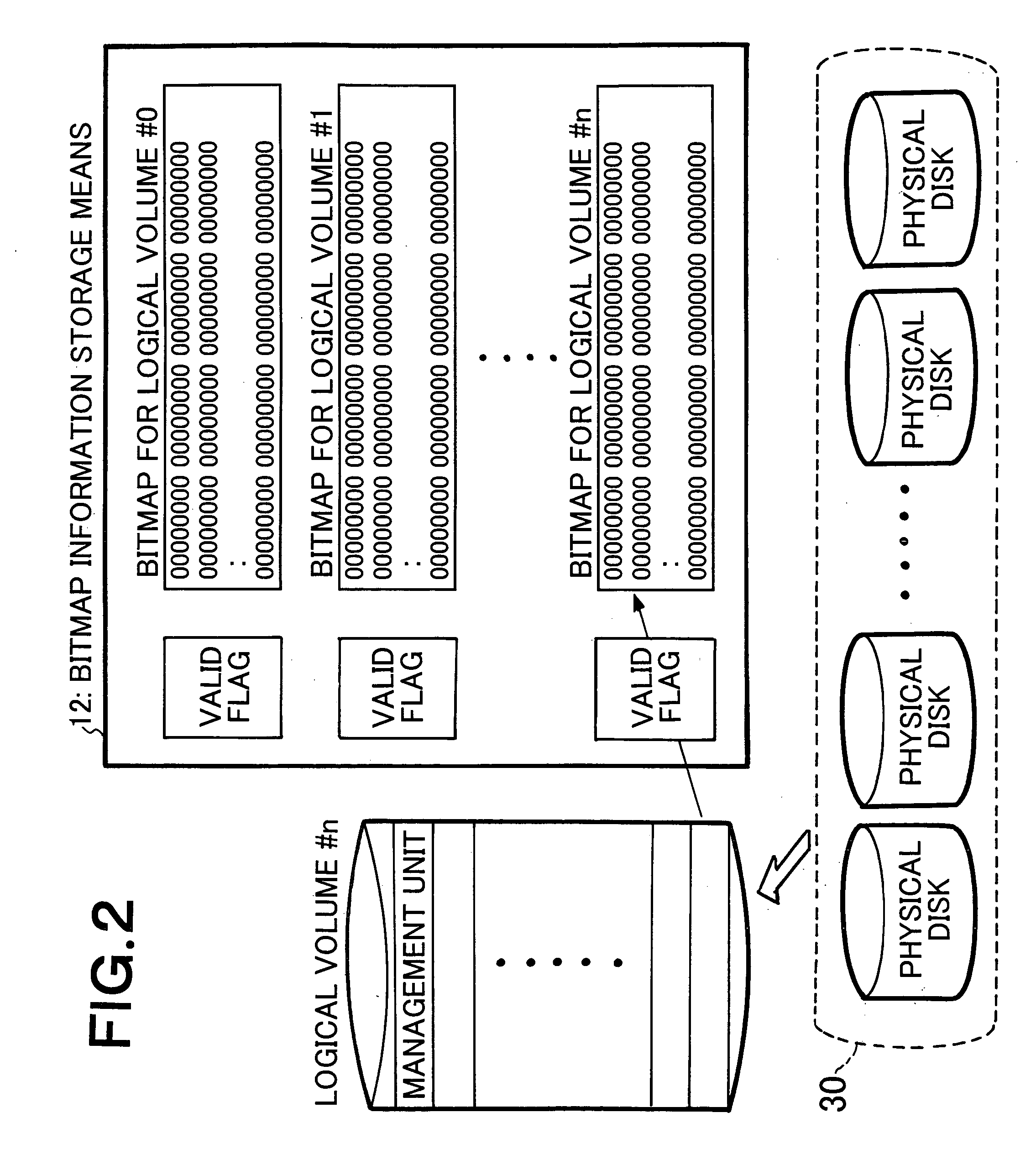 Disk array device having snapshot simulation function