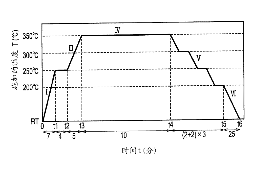 Laminated high melting point soldering layer and fabrication method for the same, and semiconductor device