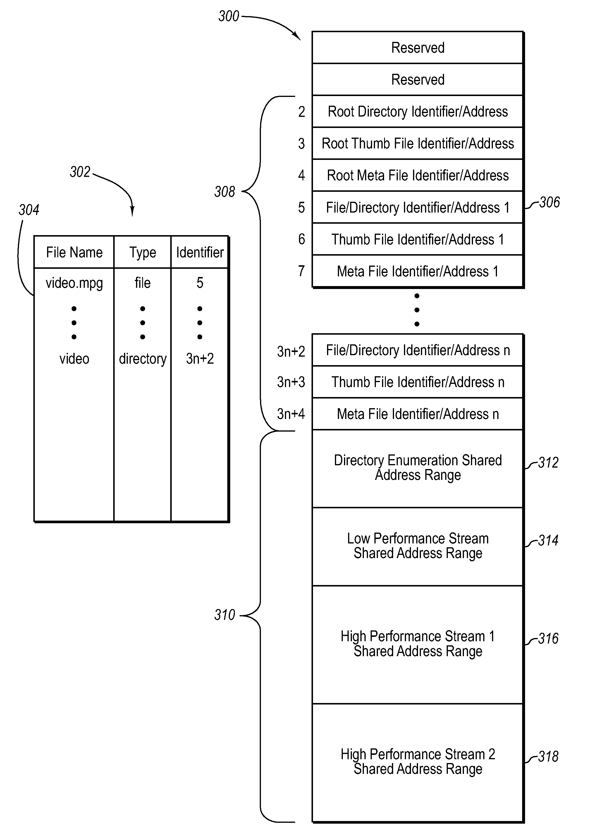 Network directory file stream cache and id lookup