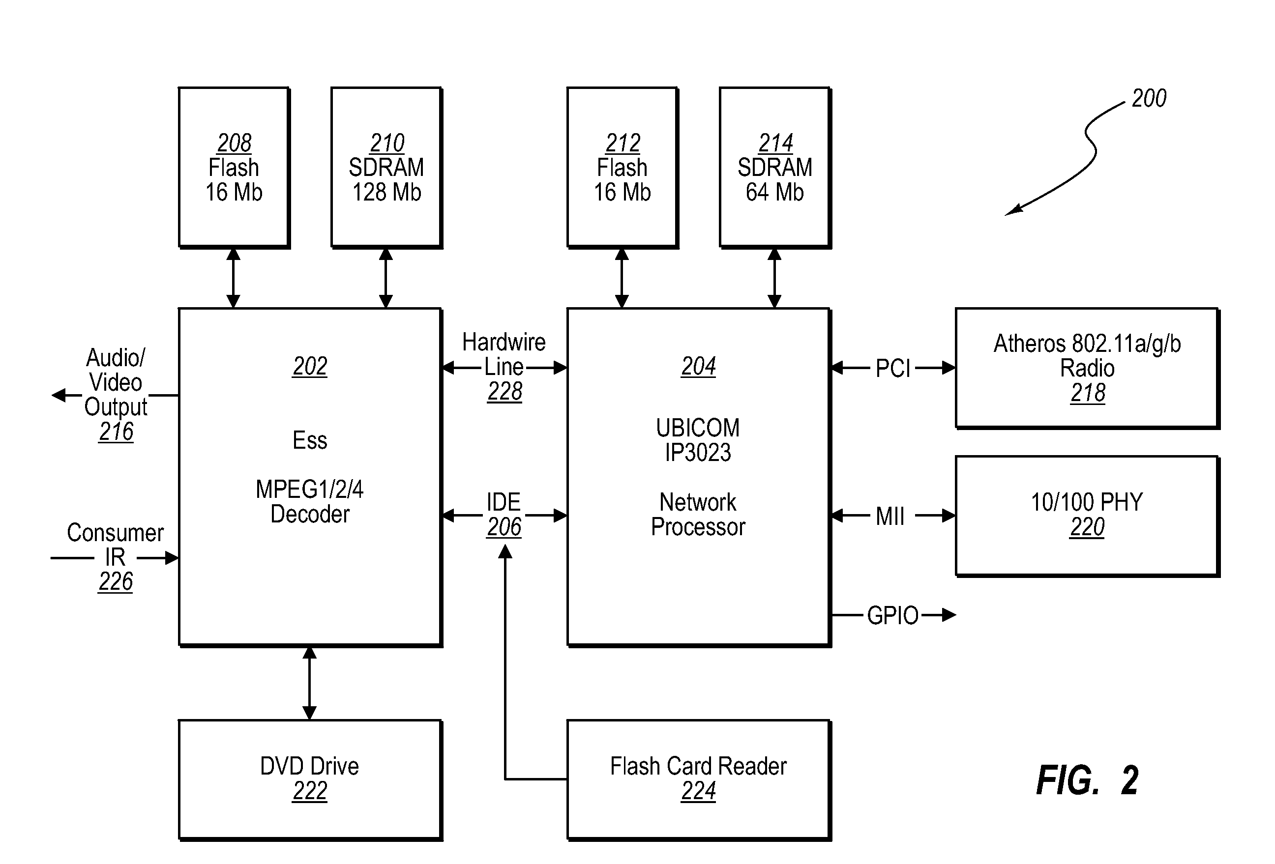 Network directory file stream cache and id lookup