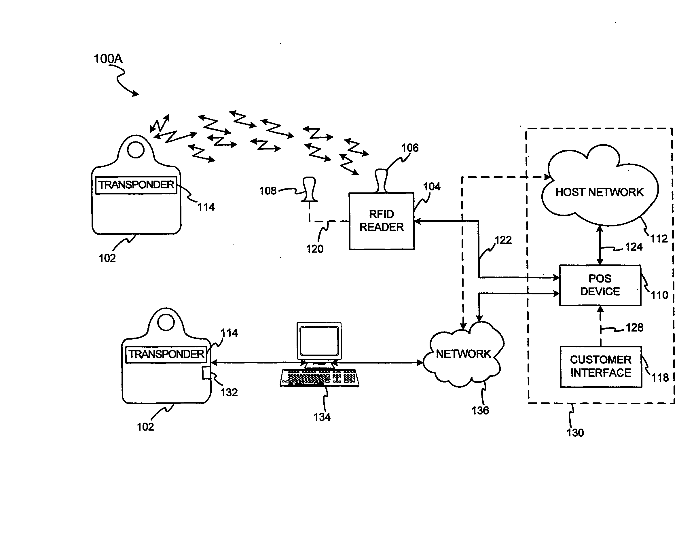 System for biometric security using a fob