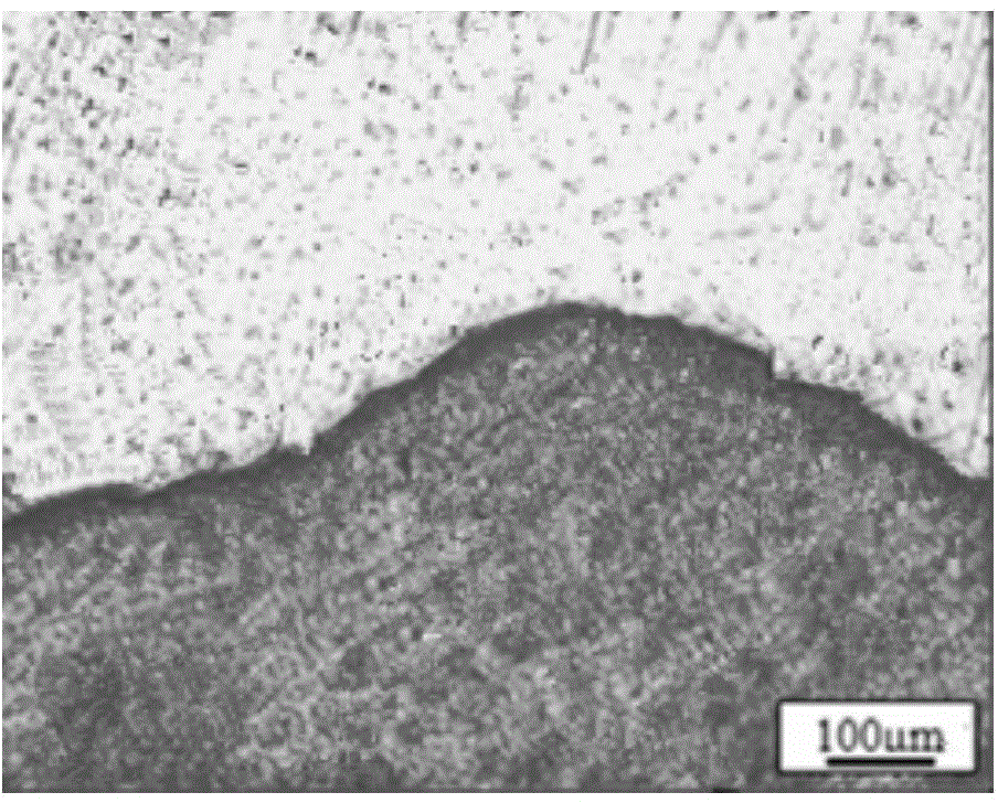 Explosive welding forming method of magnesium-aluminum alloy composite plate