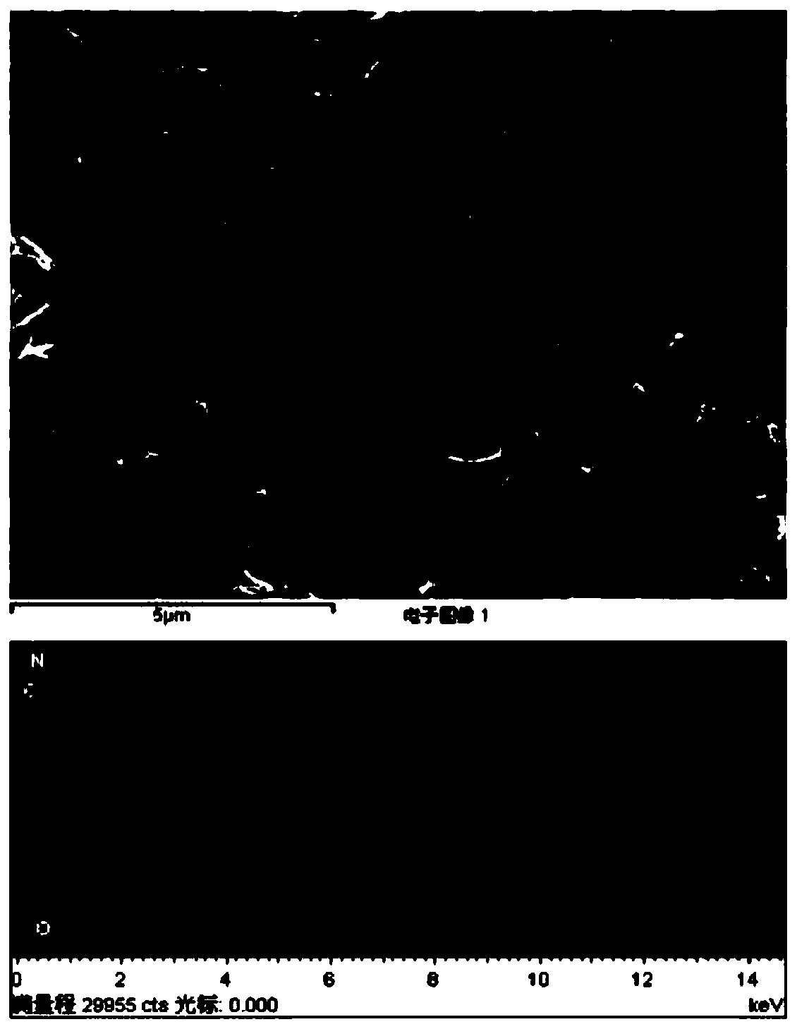 Method for preparing high-voltage-resistant electrode material from porous carbon polyaniline