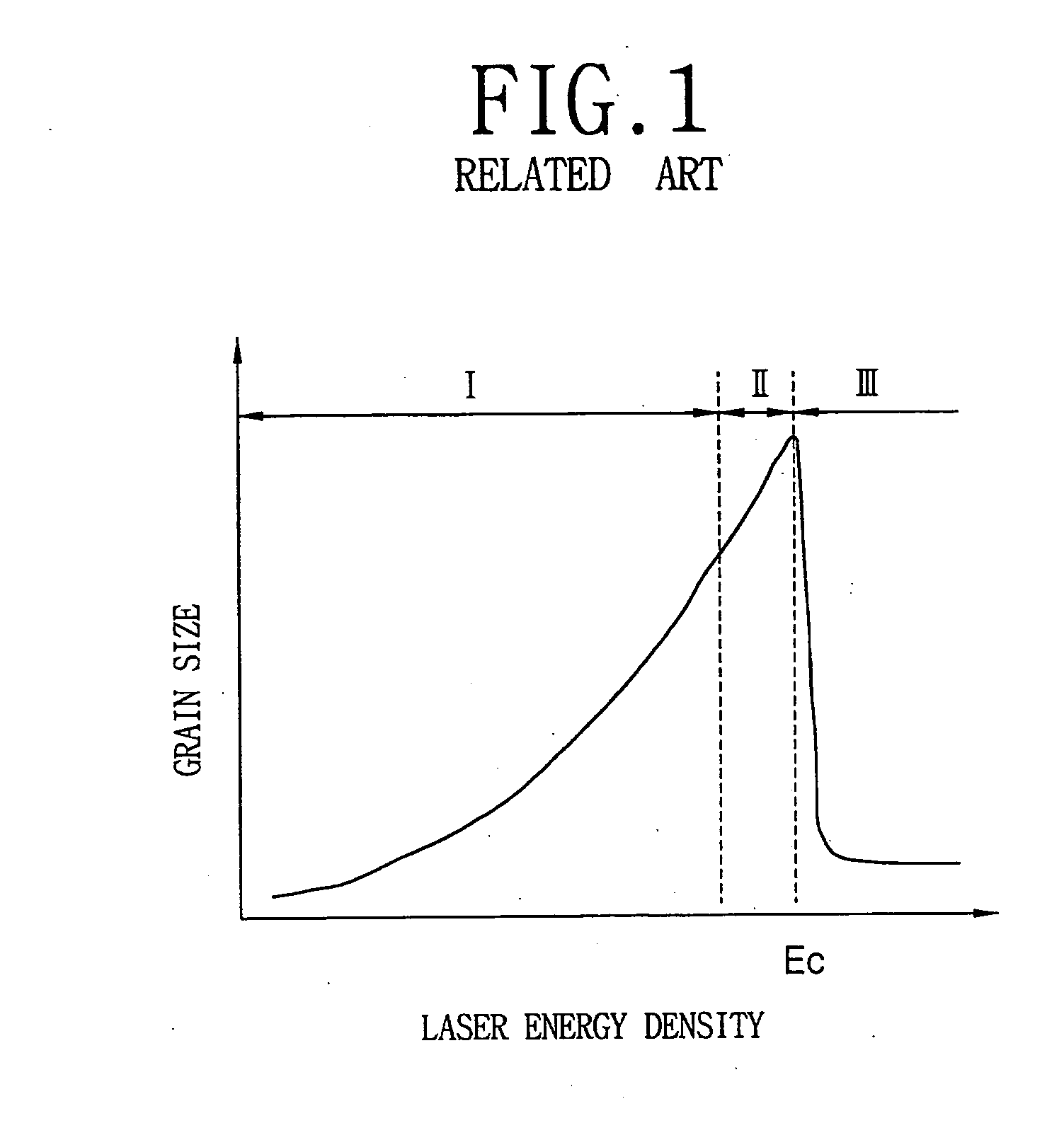 Laser mask and crystallization method using the same