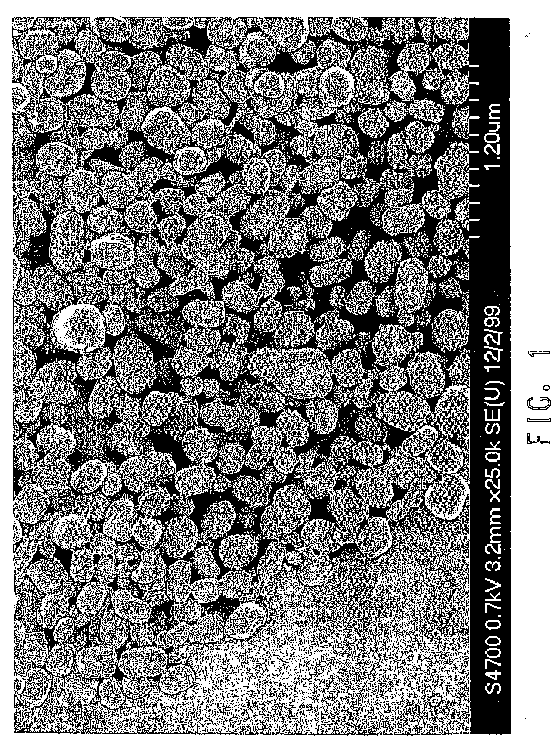 High build dispersions