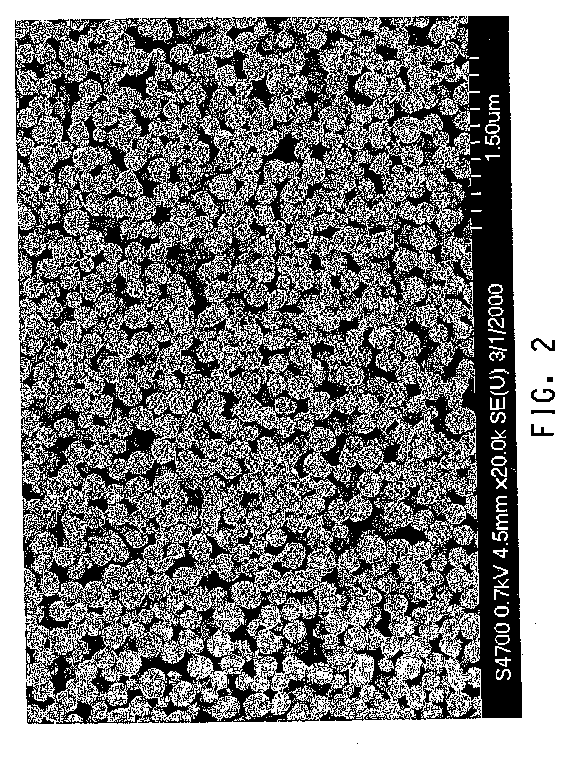 High build dispersions