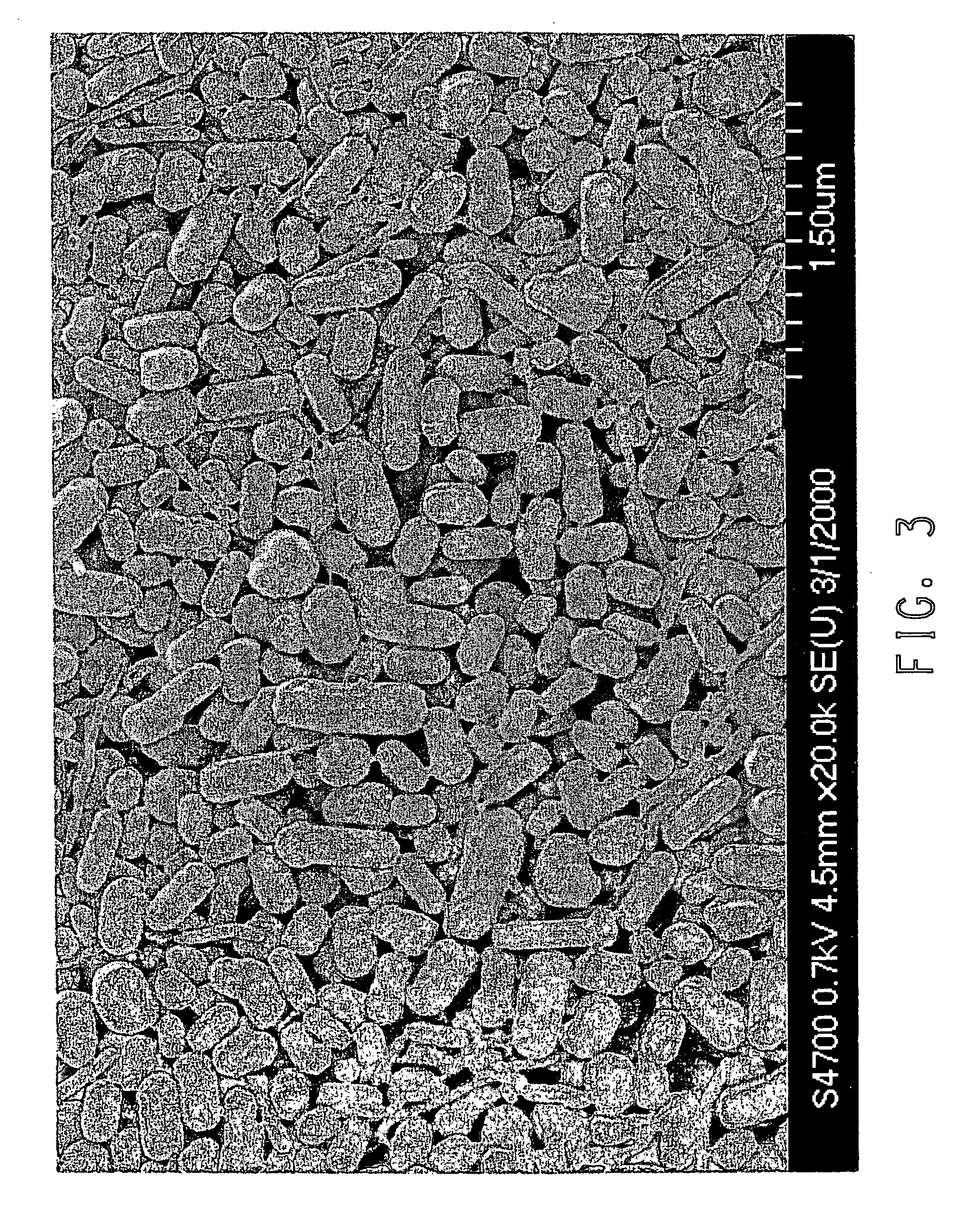 High build dispersions