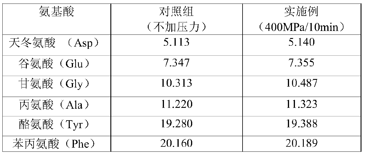 Processing method of frozen prepared cultured large yellow croaker