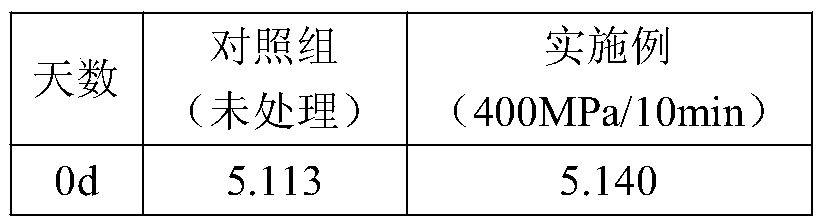 Processing method of frozen prepared cultured large yellow croaker