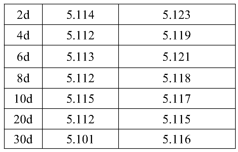 Processing method of frozen prepared cultured large yellow croaker