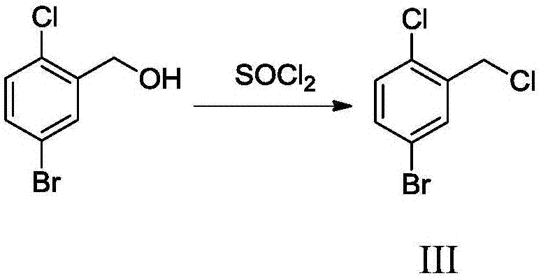 Dapagliflozin preparation method