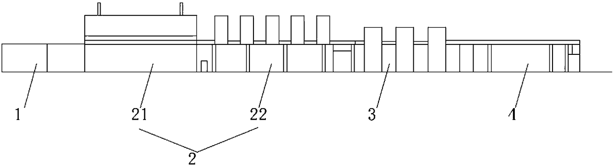 Automatic production line of rebar ladder