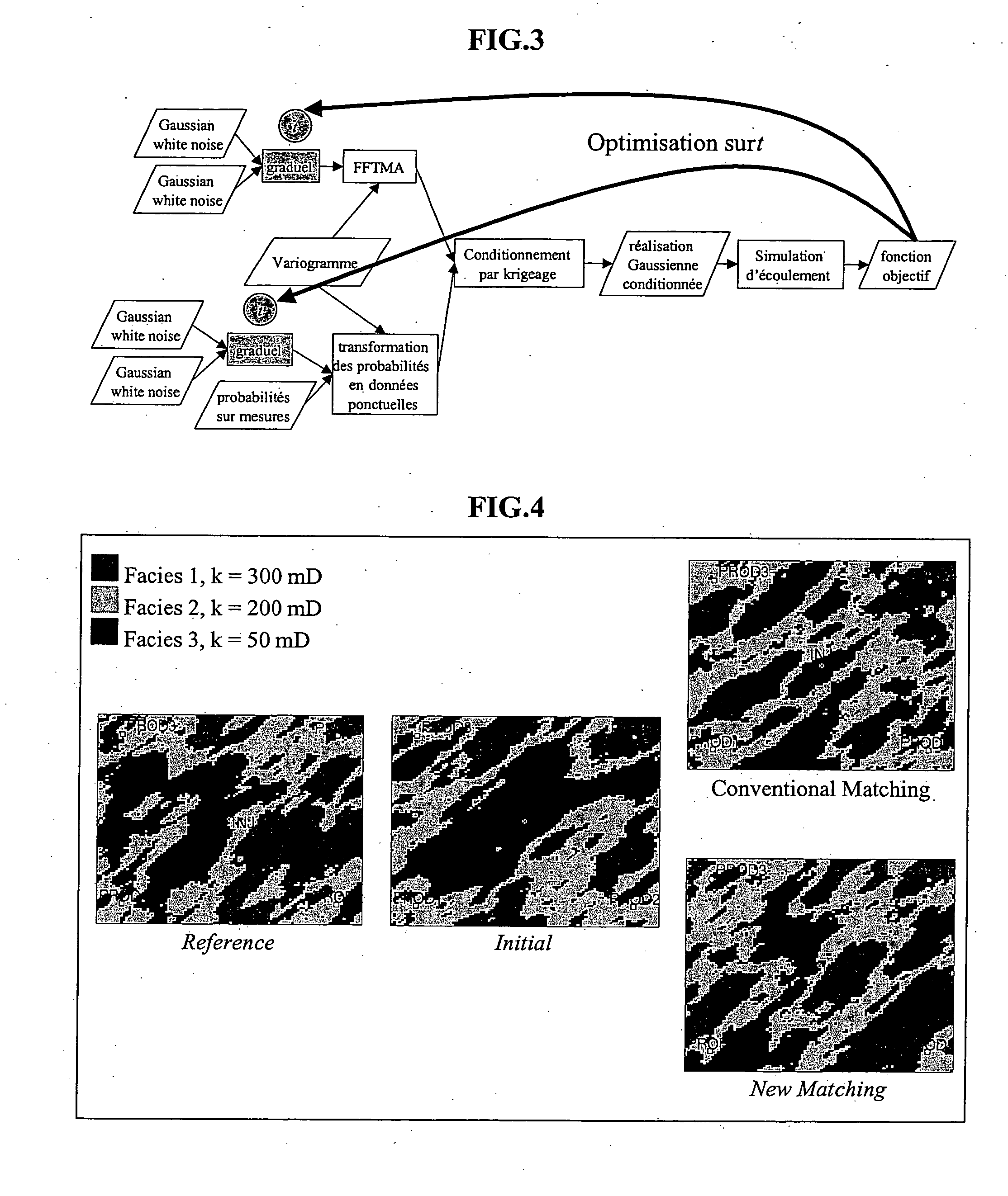 Method for more rapidly producing the representative stochastic model of a heterogeneous underground reservoir defined by uncertain static and dynamic data