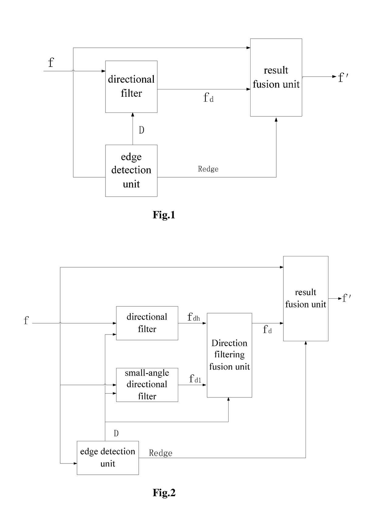 Image anti-aliasing System