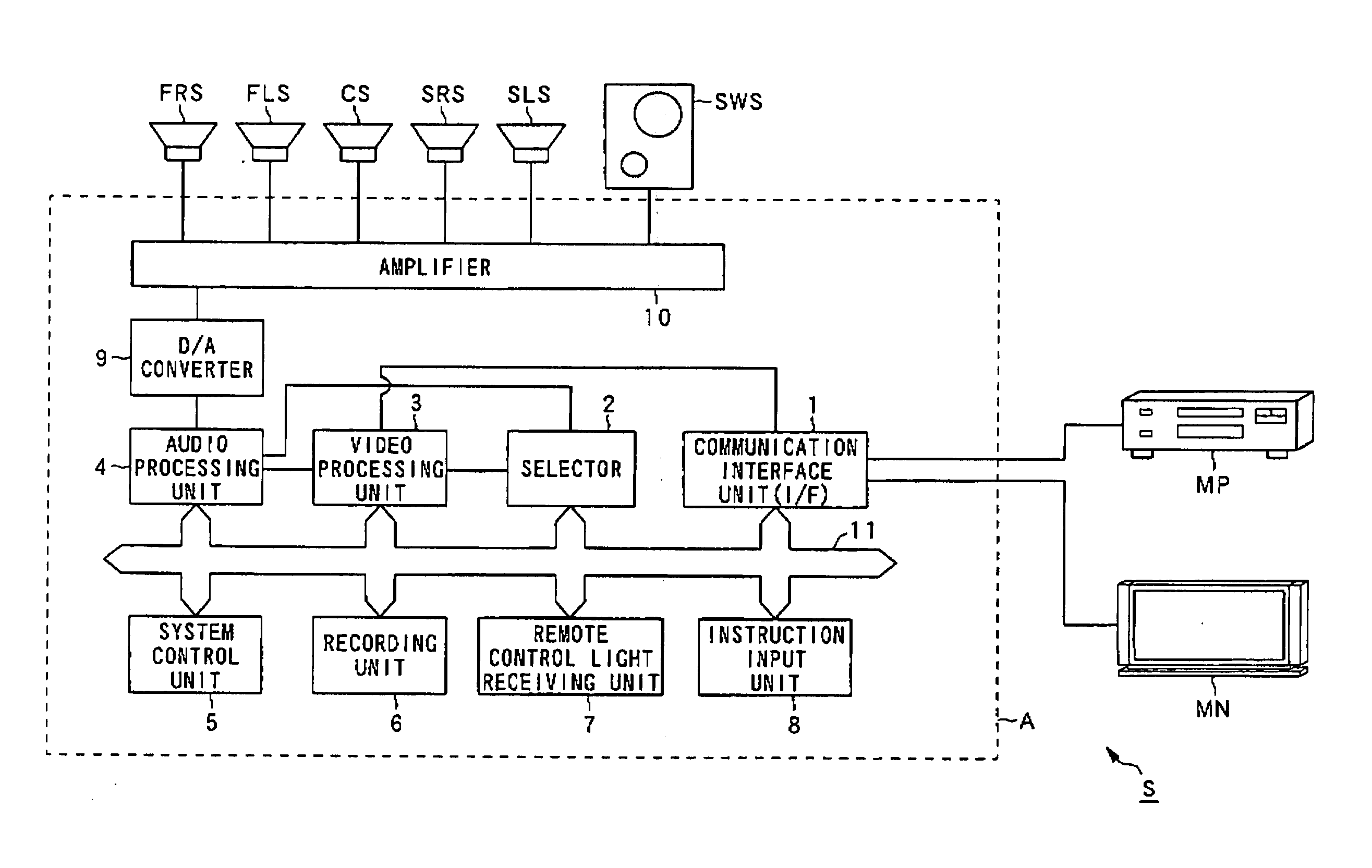 Content data reproducing apparatus, content data reproducing system and content data reproducing program