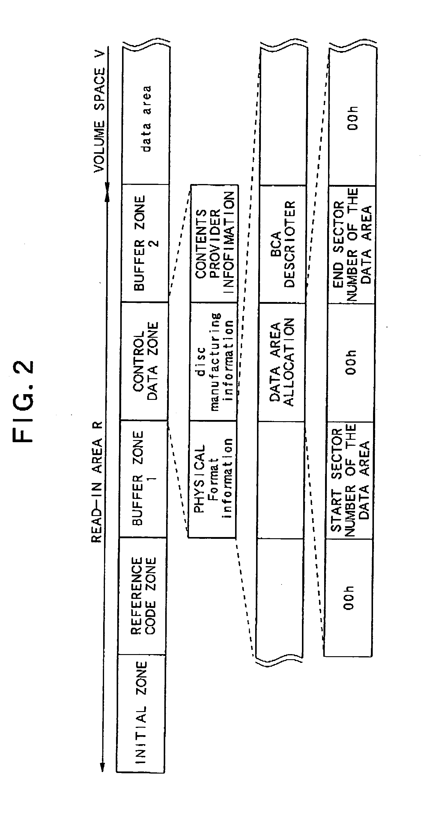 Content data reproducing apparatus, content data reproducing system and content data reproducing program