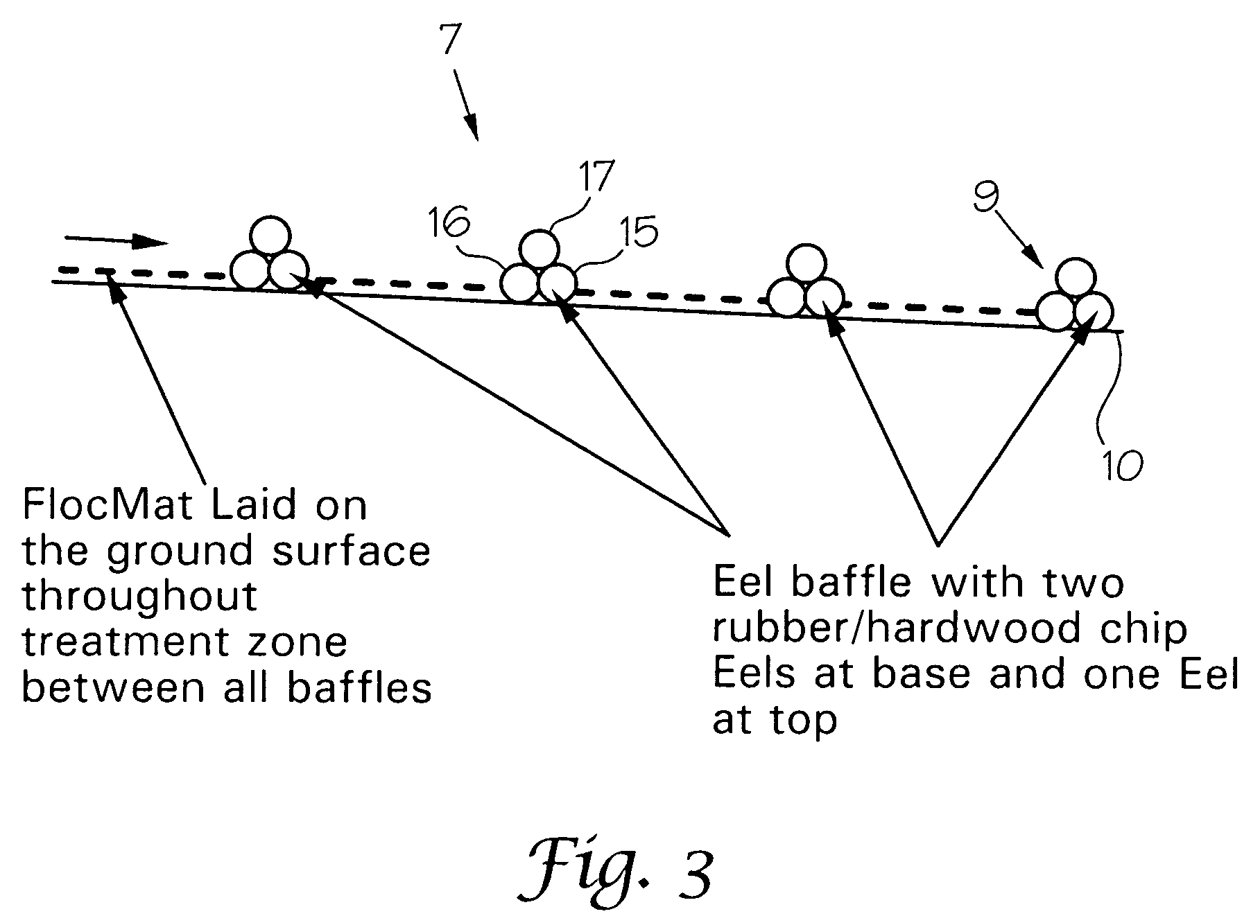 Method for dewatering slurry from construction sites