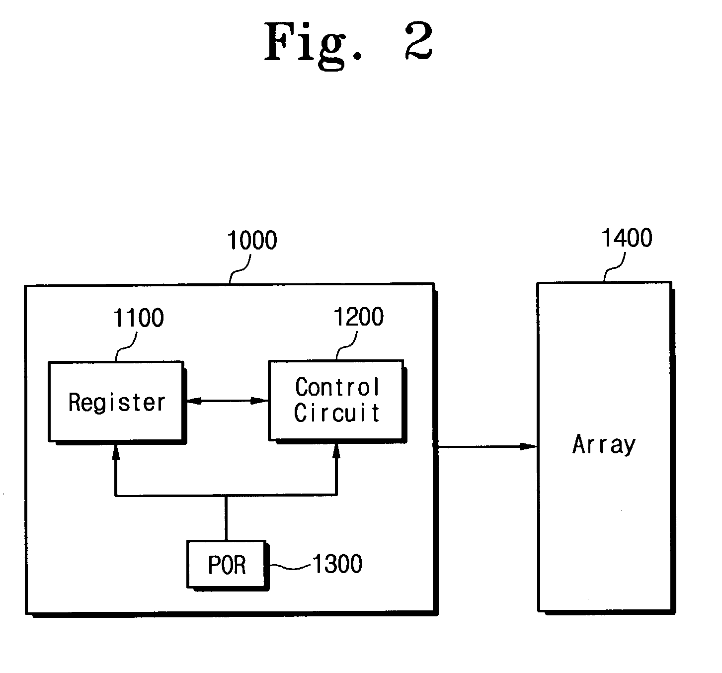 Write-protection blocks for non-volatile semiconductor memory device