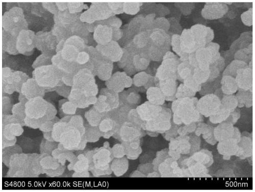 Method for in-situ synthesis of nano Zn/Al-ZSM-5 molecular sieve with steam-assisted dry glue conversion method