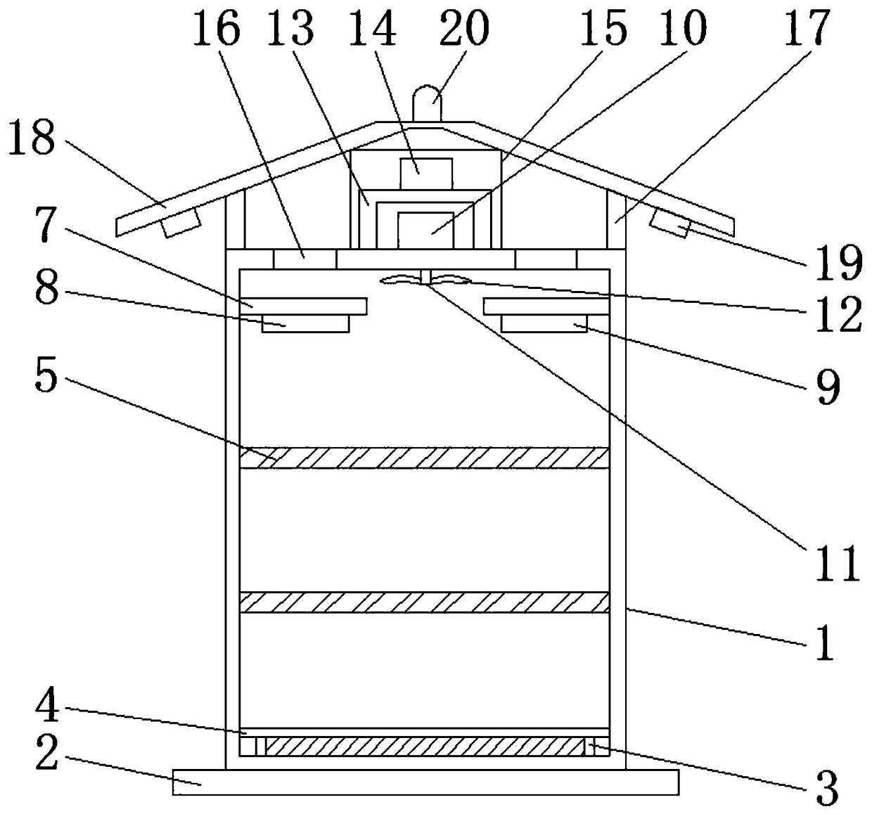 Electric cabinet