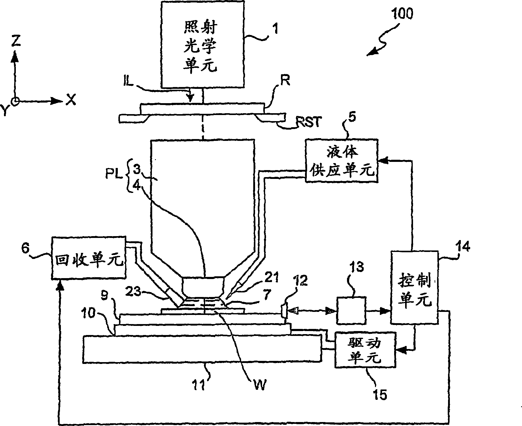 Cleanup method for optics in immersion lithography