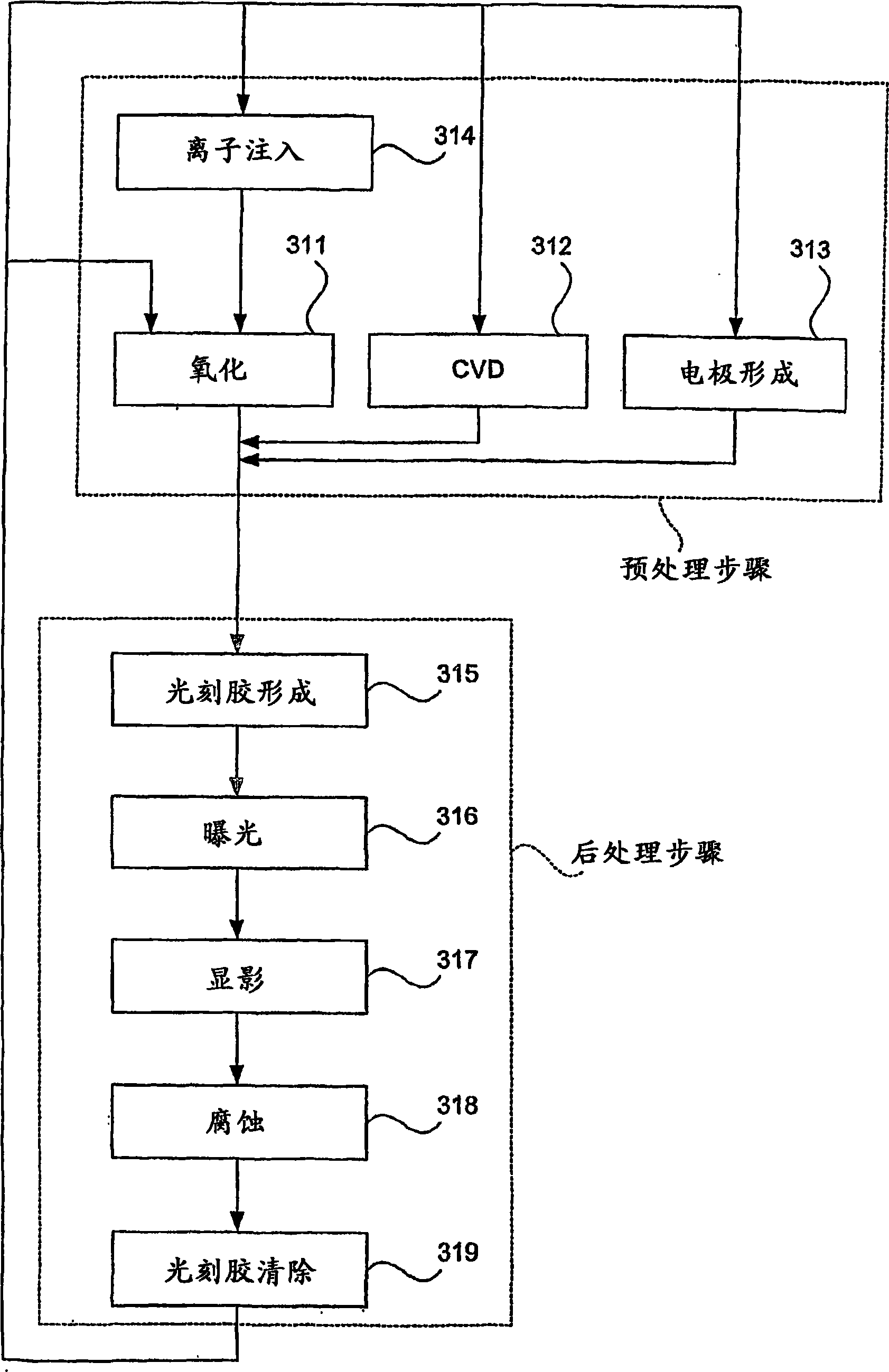 Cleanup method for optics in immersion lithography