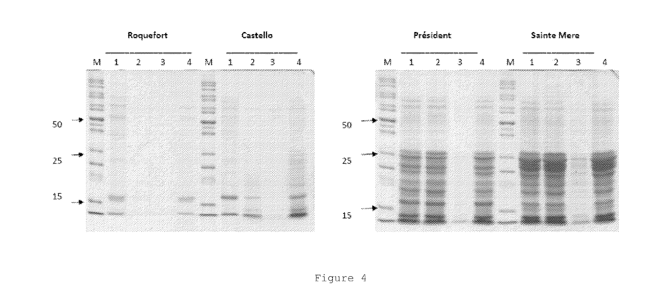 Products and methods