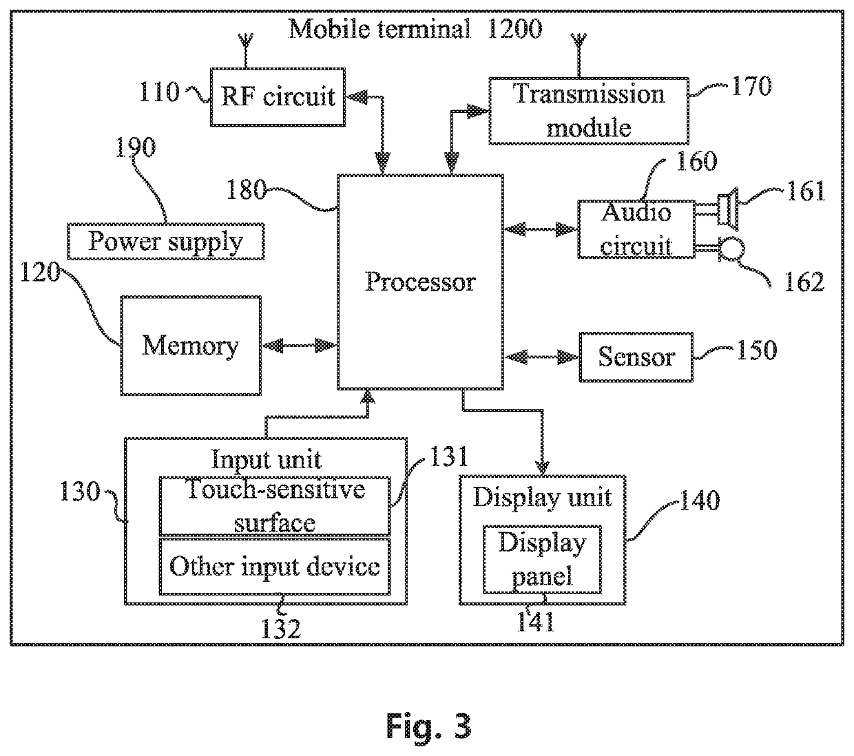 Method for controlling multi-mode charging, mobile terminal, and storage medium