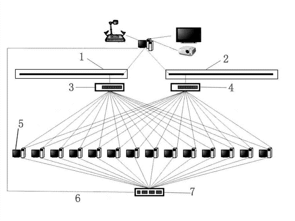 Integrated computer device capable of achieving unified operation in network isolation state and application thereof