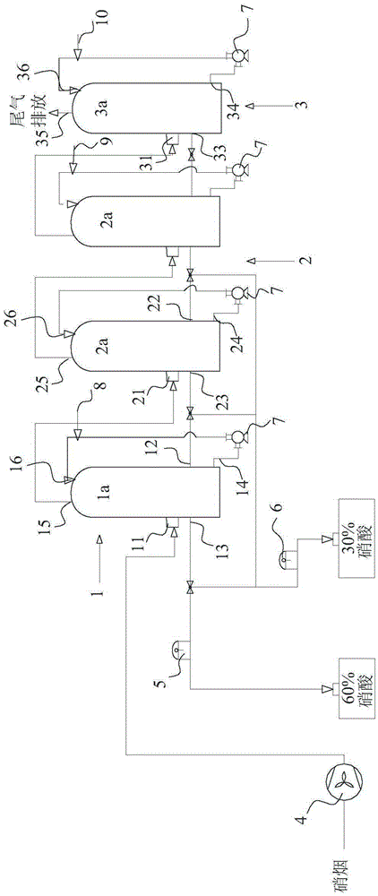 Device and method for recovering gas of nitrogen oxides in production process of nitro-cotton