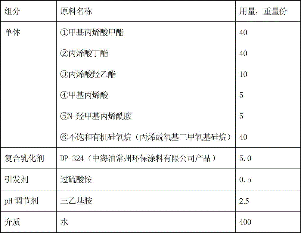 Organic-inorganic composite hydrophilic coating