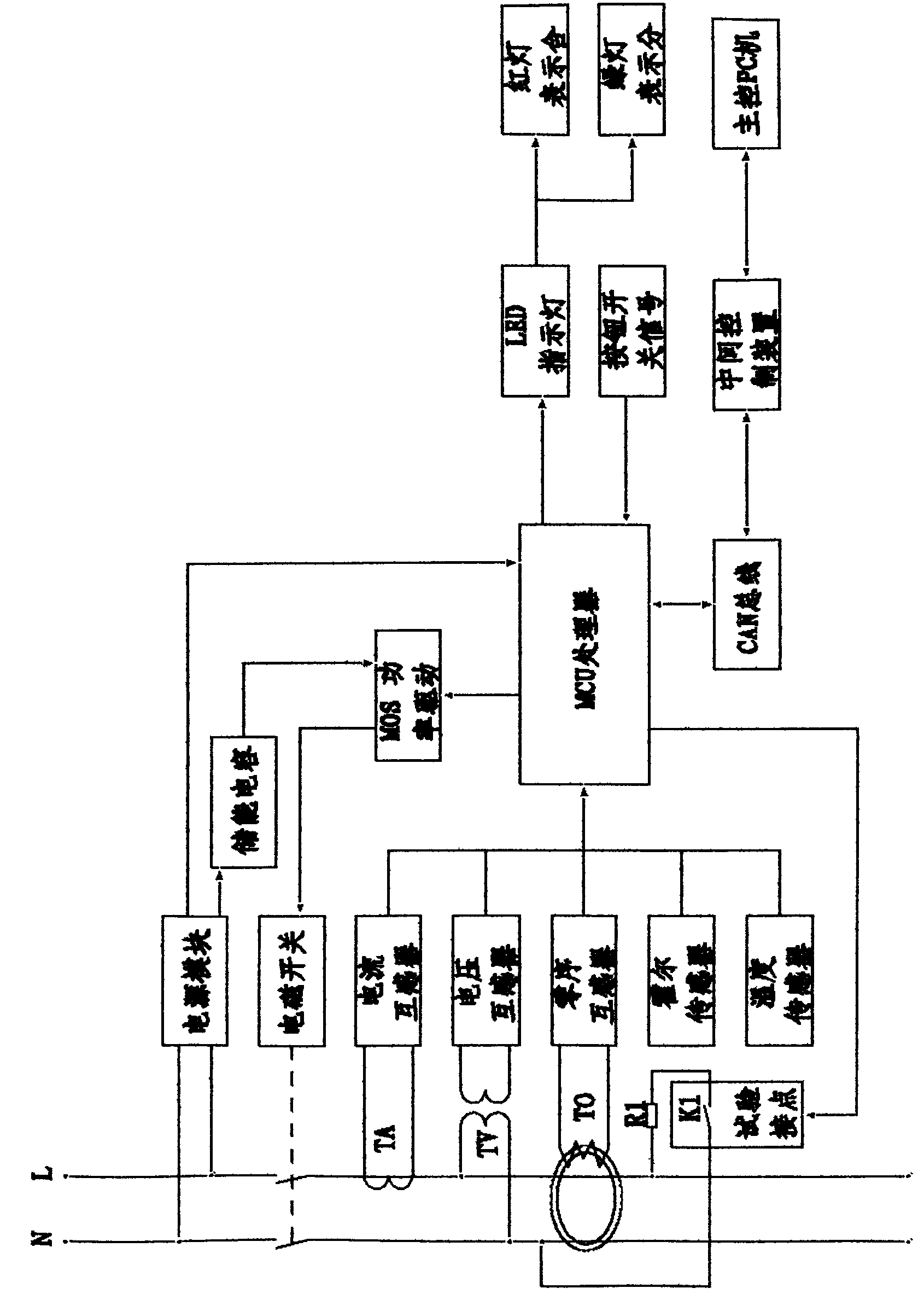 Low-voltage intelligent circuit breaker