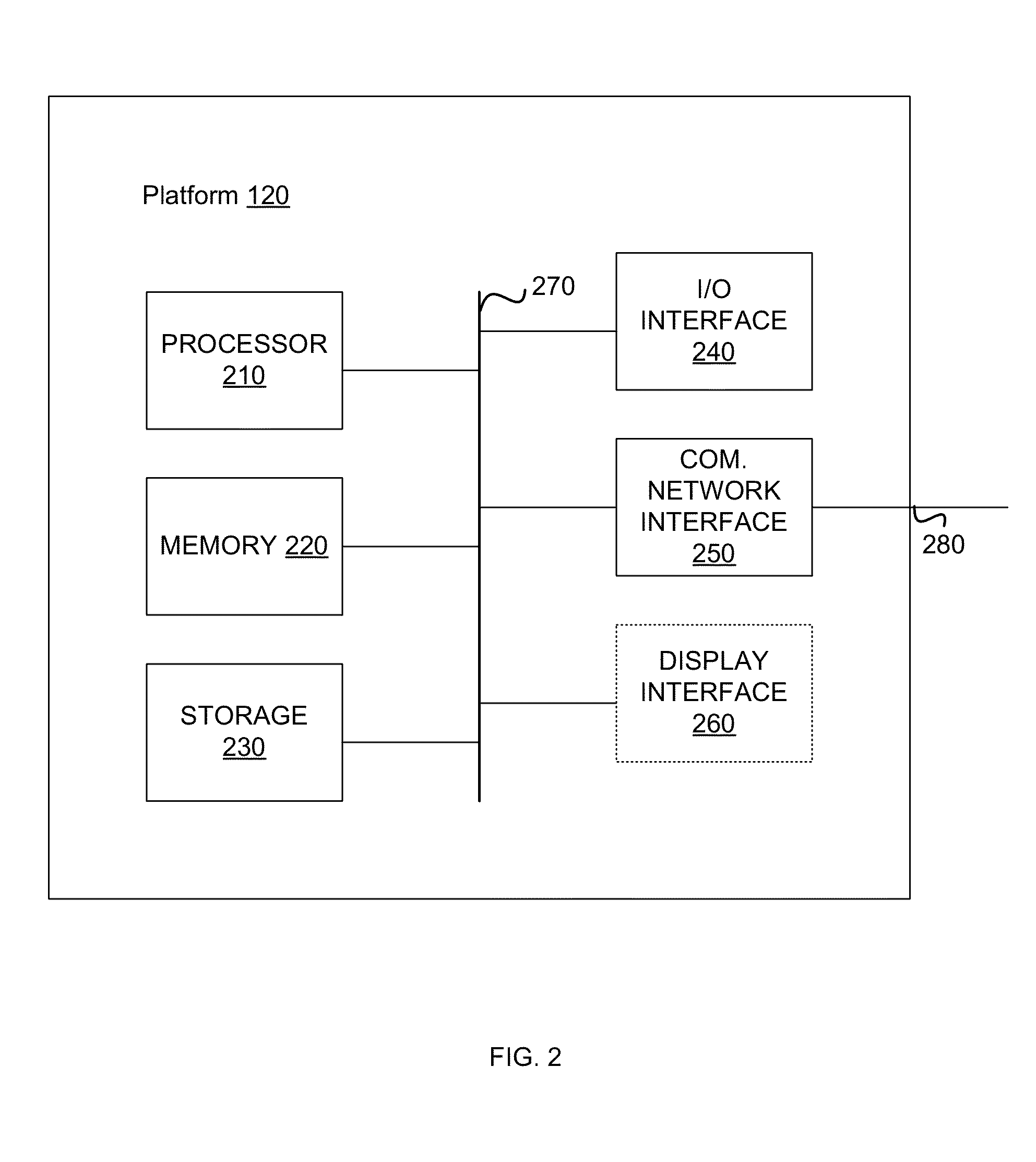 Allocation of crowdsourced resources