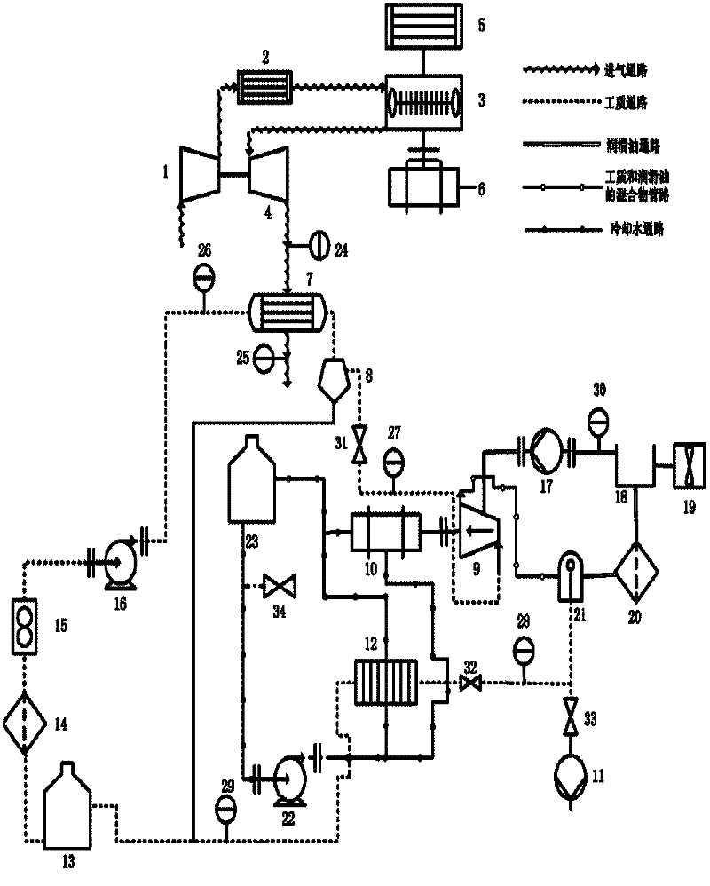 Engine exhaust gas waste heat recovery and control system and method based on organic rankine cycle