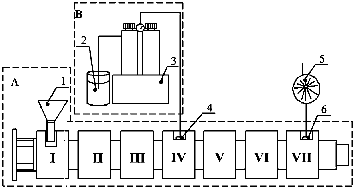 Method for preparing polymer material/graphene nanocomposite material by continuous mixing in situ reduction and its application