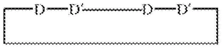 Keratin fibers conditioning composition