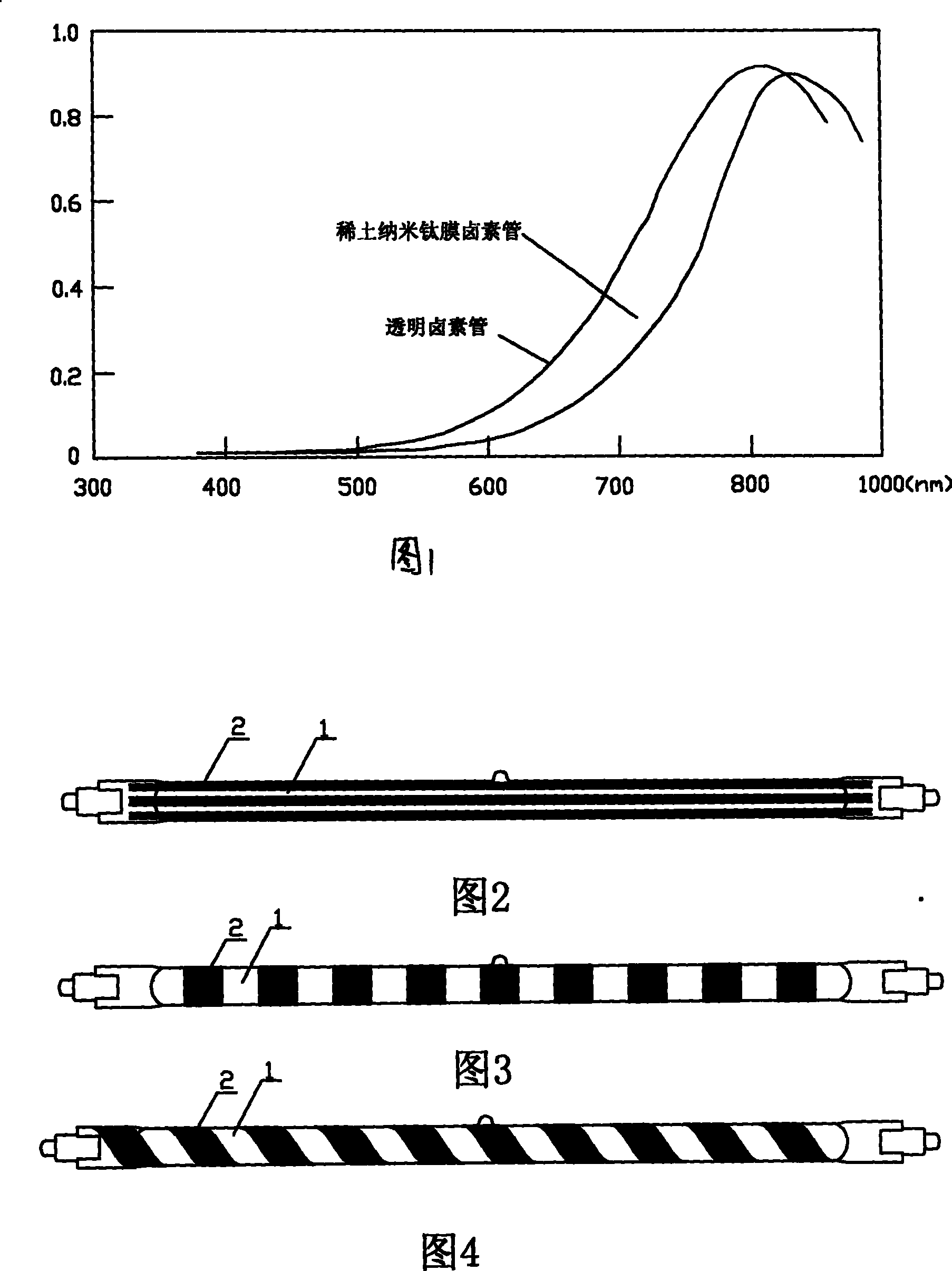 Rare earth nanometer titanium film electrothermal tube