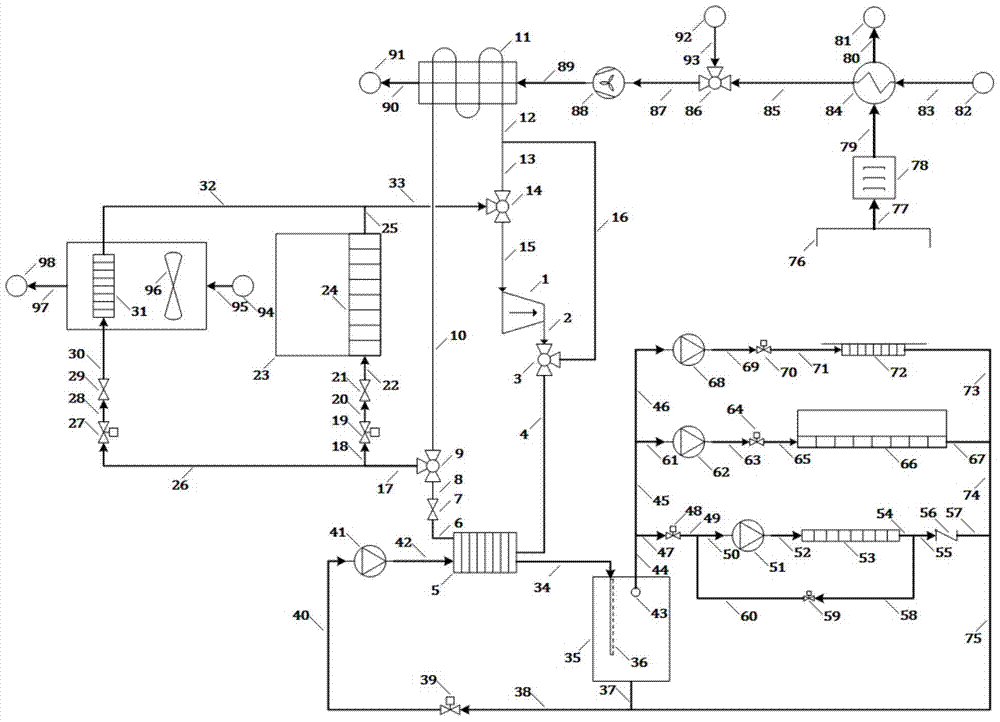 A Central Cooling and Heating System for Canteens Based on Vapor Compression Heat Pump Technology