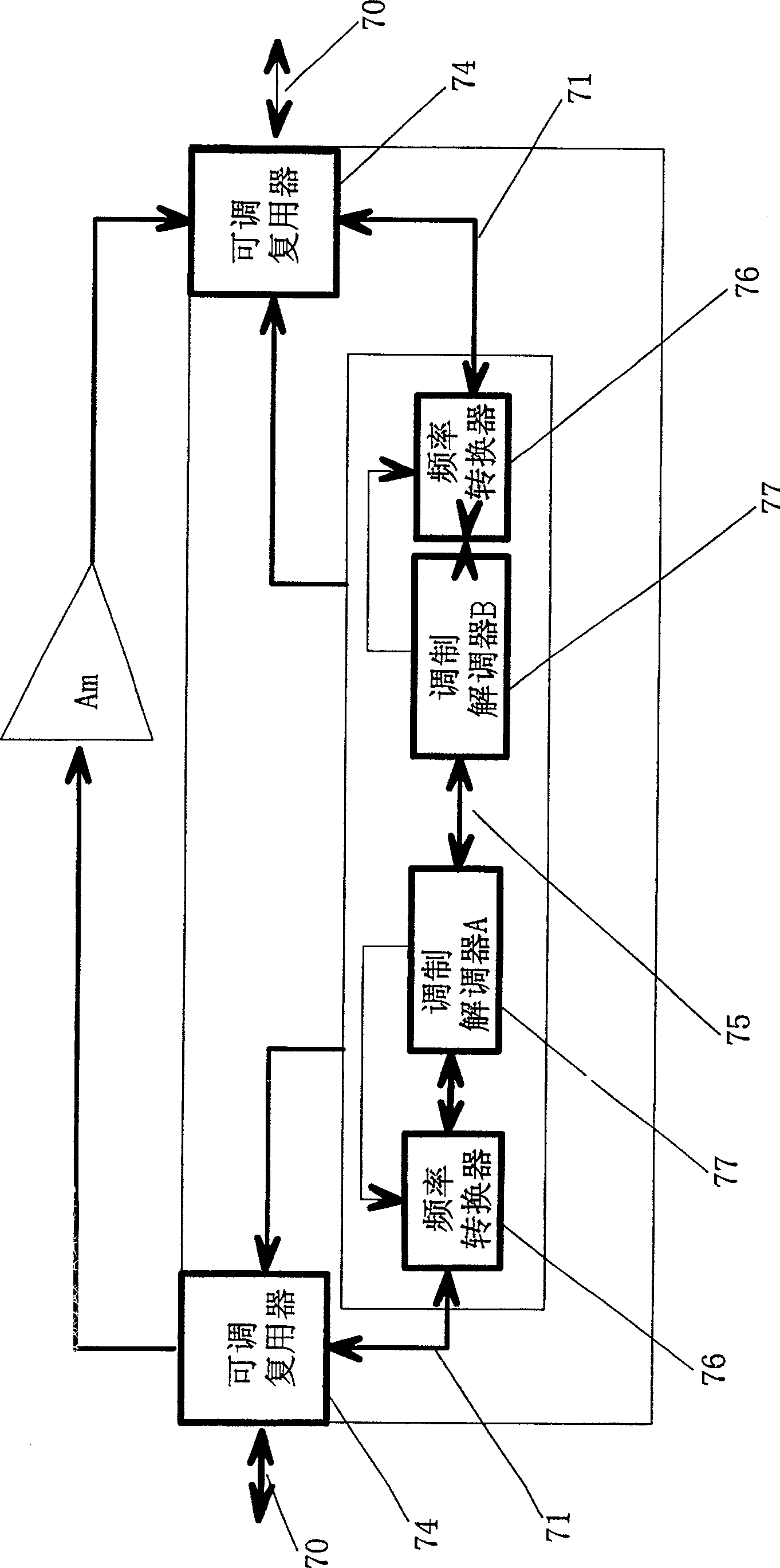 Method and device for carrying out remote both way communications by using cable TV network