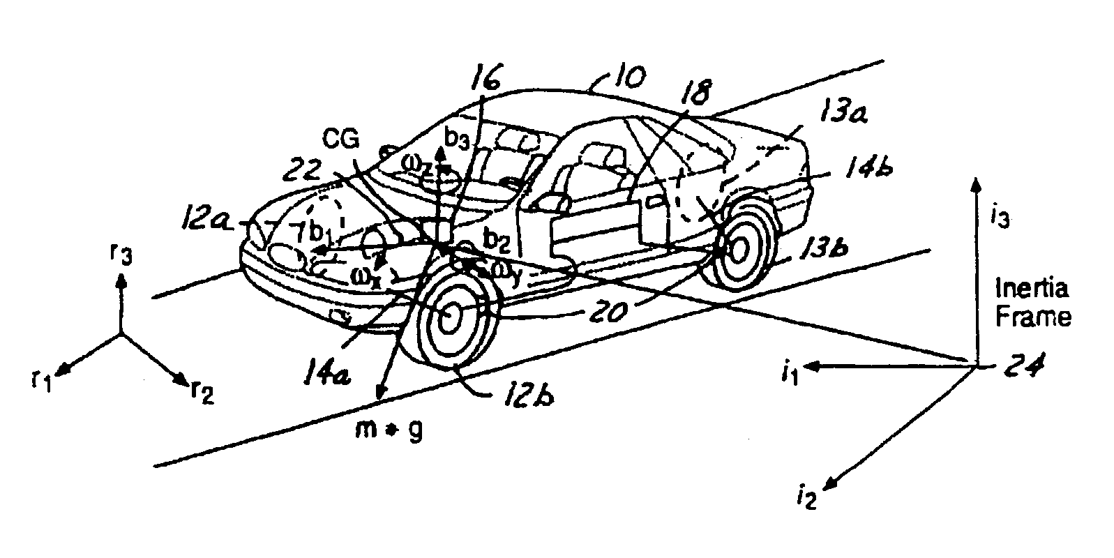 Wheel lift identification for an automotive vehicle using passive and active detection